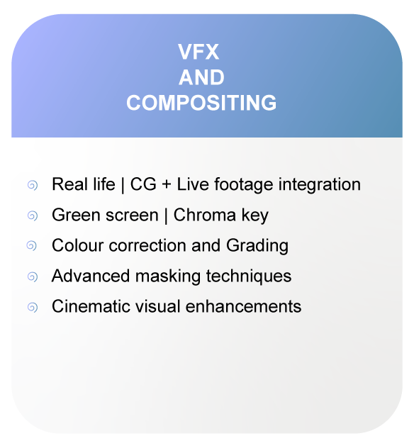 Strategy and Creative Intelligence